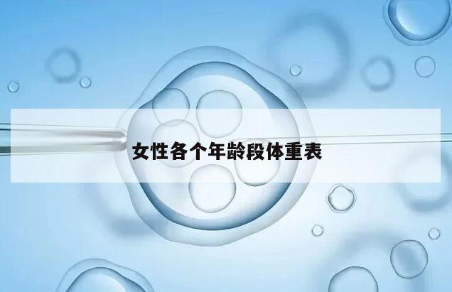女性各个年龄段体重表